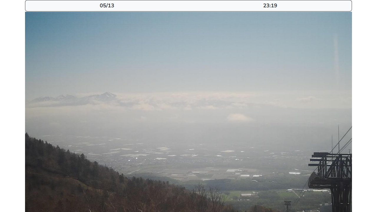 Ropeway Summit