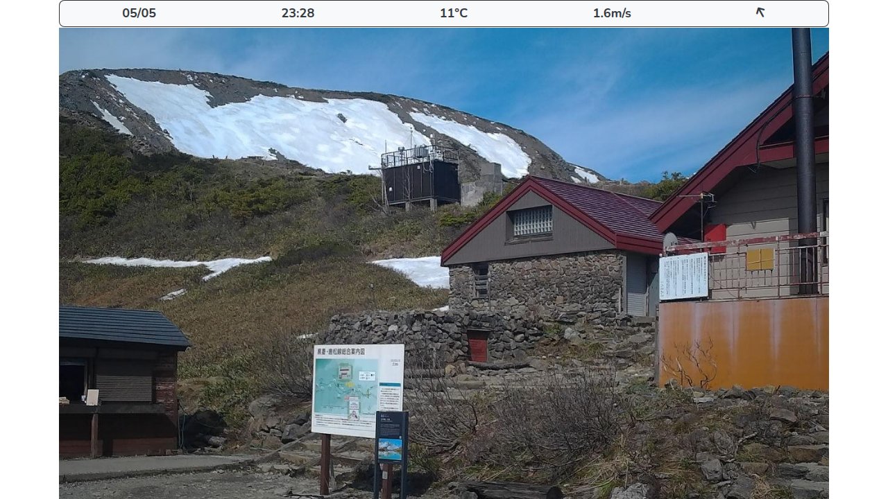 Happoike Sanso (1,835m)